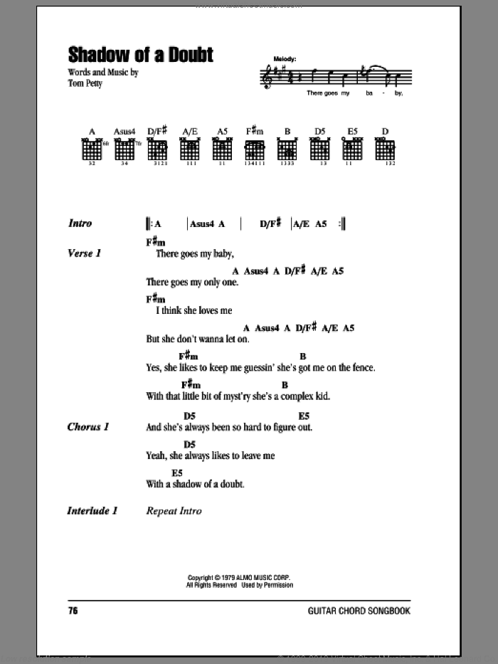 Shadow Of A Doubt sheet music for guitar (chords) by Tom Petty And The Heartbreakers and Tom Petty, intermediate skill level