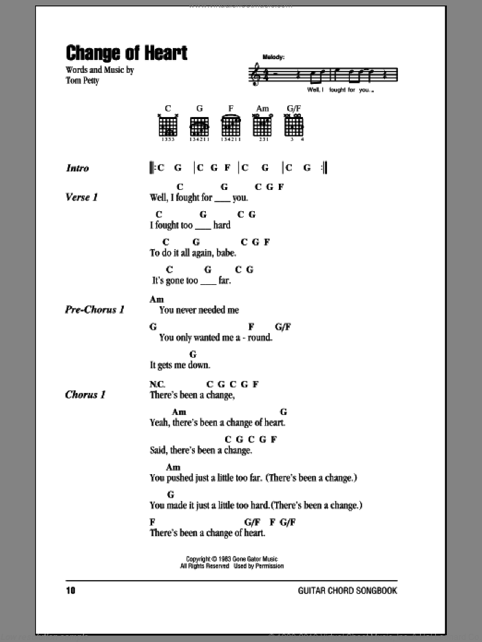 Change Of Heart sheet music for guitar (chords) by Tom Petty And The Heartbreakers and Tom Petty, intermediate skill level