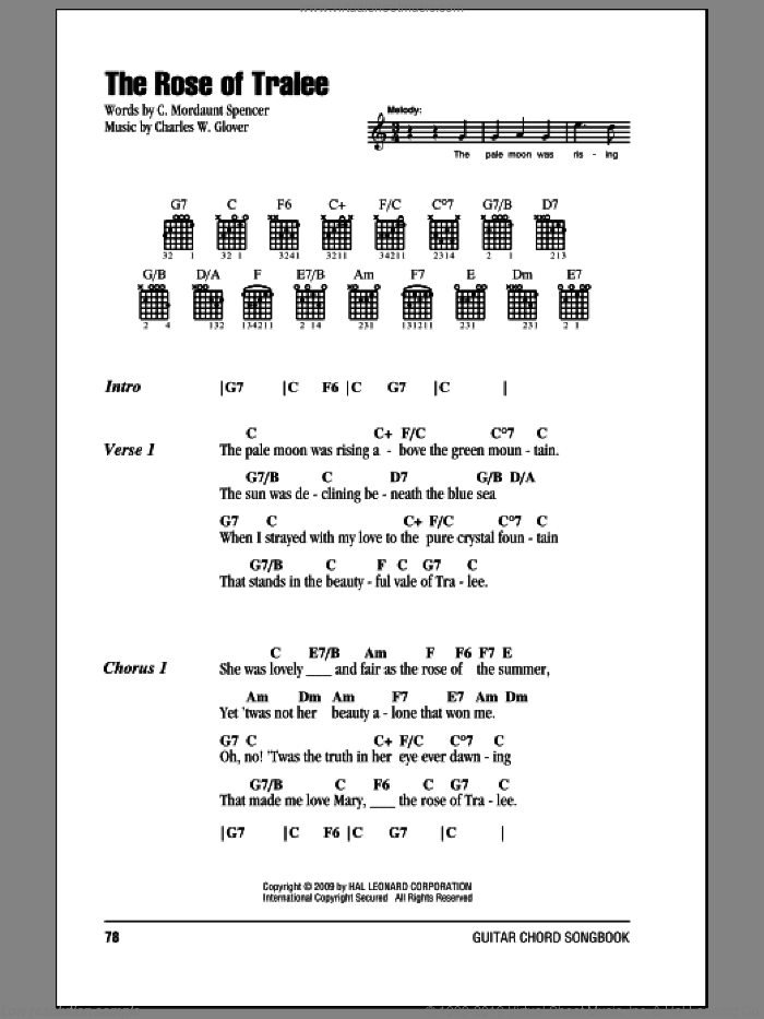The Rose Of Tralee sheet music for guitar (chords) by Charles W. Glover and C. Mordaunt Spencer, intermediate skill level