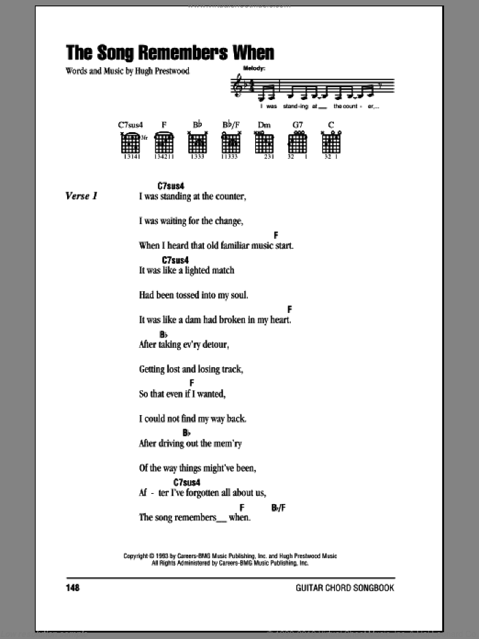 The Song Remembers When sheet music for guitar (chords) by Trisha Yearwood and Hugh Prestwood, intermediate skill level