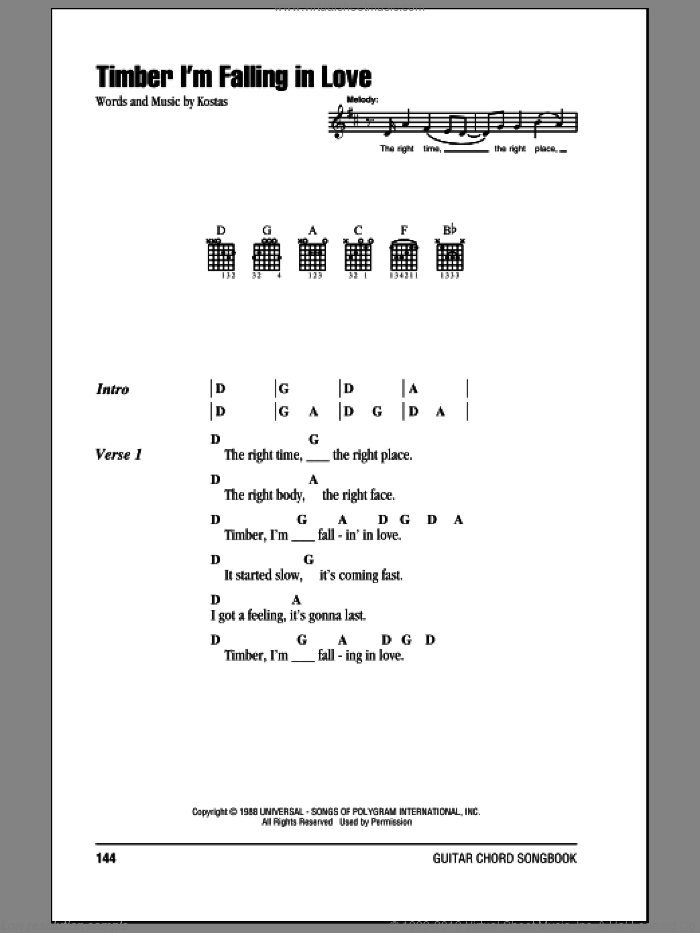 Timber I'm Falling In Love sheet music for guitar (chords) by Patty Loveless and Kostas, intermediate skill level