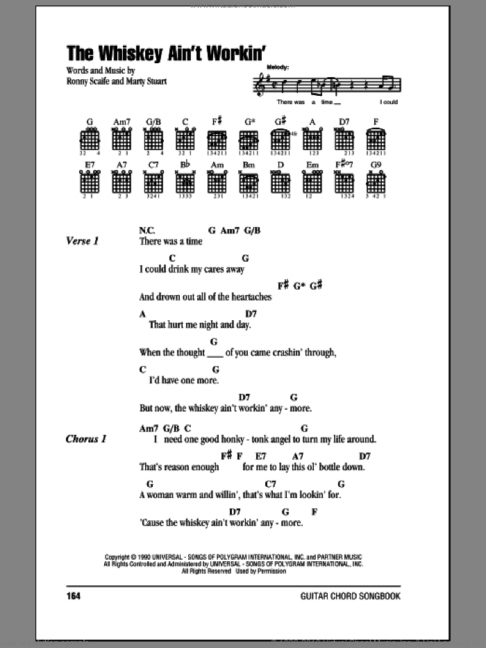 The Whiskey Ain't Workin' sheet music for guitar (chords) by Travis Tritt and Marty Stuart, Marty Stuart and Ronny Scaife, intermediate skill level