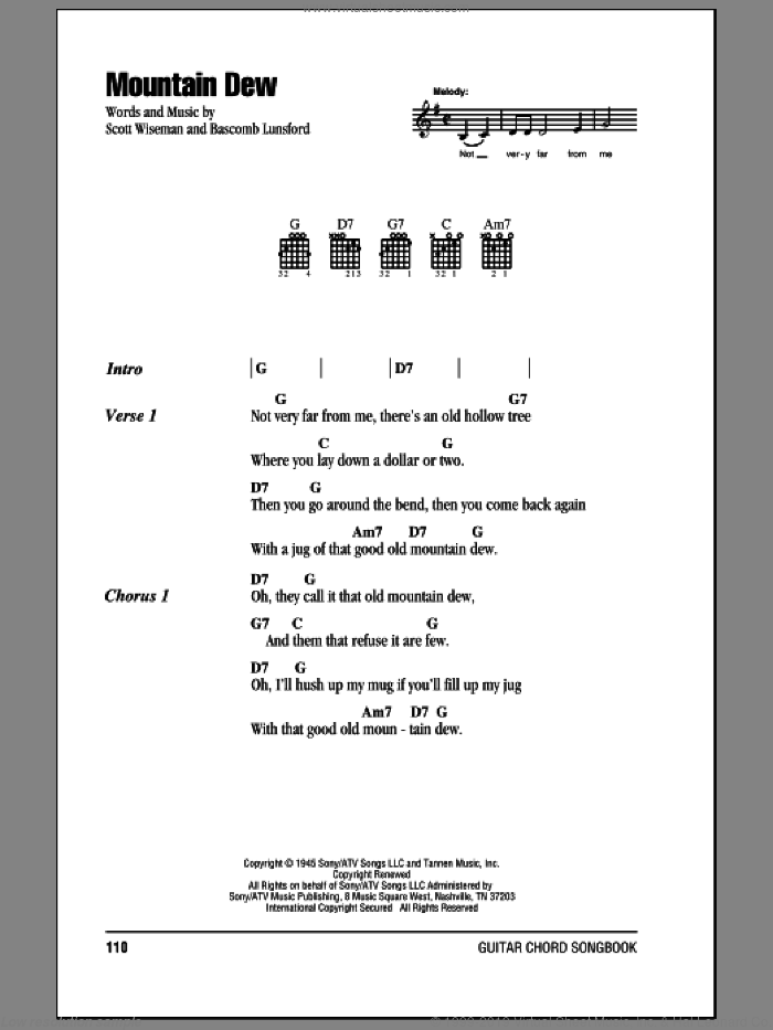 Mountain Dew sheet music for guitar (chords) by Grandpa Jones, Bascomb Lunsford and Scott Wiseman, intermediate skill level