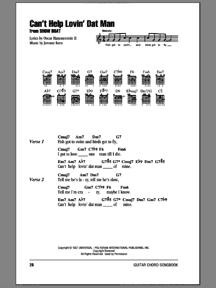 Can't Help Lovin' Dat Man sheet music for guitar (chords) by Jerome Kern, Annette Warren, Helen Morgan, Show Boat (Musical) and Oscar II Hammerstein, intermediate skill level