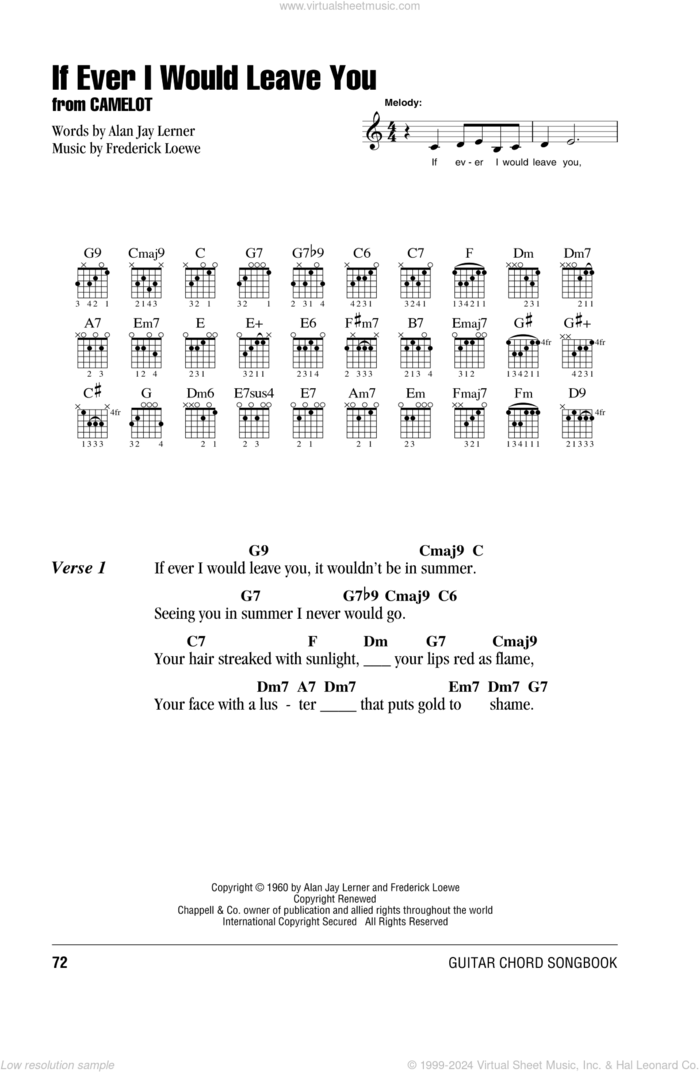 If Ever I Would Leave You sheet music for guitar (chords) by Lerner & Loewe, Camelot (Musical), Alan Jay Lerner and Frederick Loewe, intermediate skill level