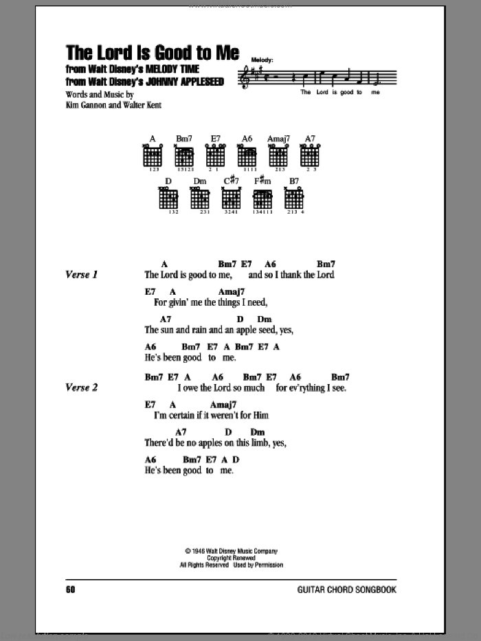 The Lord Is Good To Me (from Johnny Appleseed) sheet music for guitar (chords) by Kim Gannon and Walter Kent, intermediate skill level