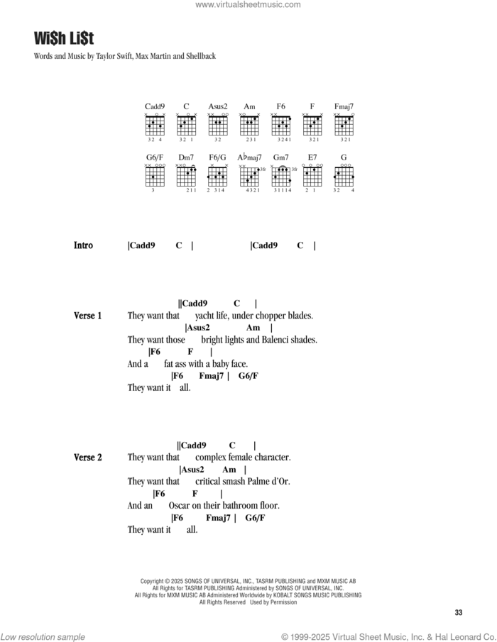 Wi$h Li$t sheet music for guitar (chords) by Taylor Swift, Max Martin and Shellback (aka Johan Schuster), intermediate skill level