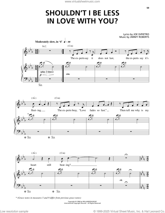 Shouldn't I Be Less In Love With You? (from I Love You, You're Perfect, Now Change) sheet music for voice and piano by Jimmy Roberts and Joe DiPietro, classical score, intermediate skill level