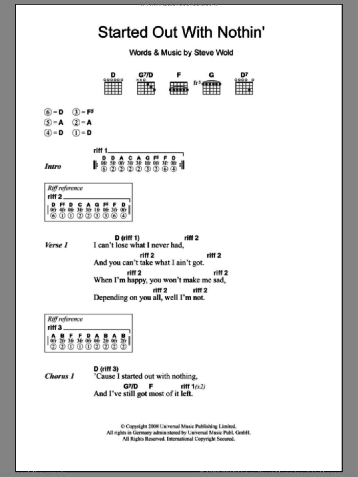 Started Out With Nothin' sheet music for guitar (chords) by Seasick Steve and Steve Wold, intermediate skill level