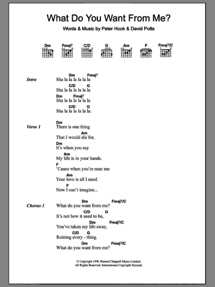 What Do You Want From Me? sheet music for guitar (chords) by James Monaco, intermediate skill level