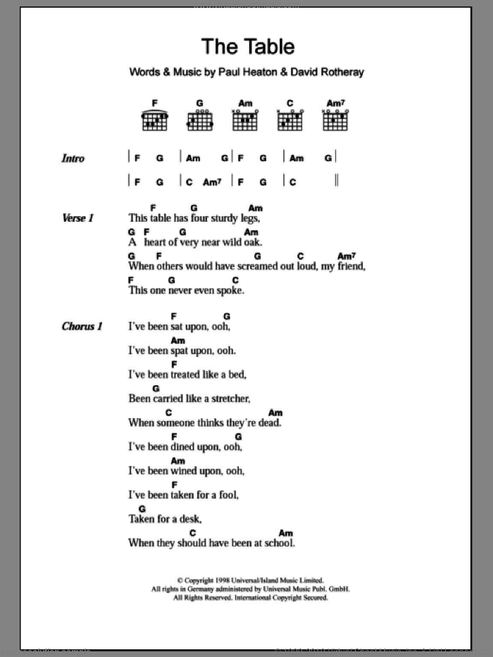 The Table sheet music for guitar (chords) by The Beautiful South, David Rotheray and Paul Heaton, intermediate skill level