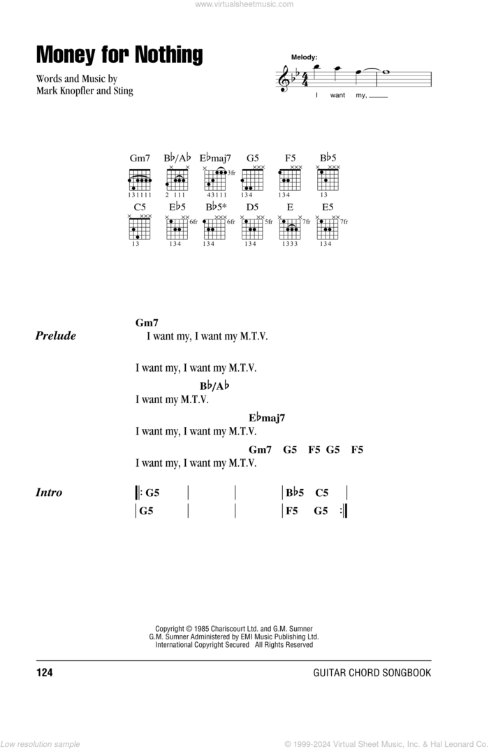 Money For Nothing sheet music for guitar (chords) by Dire Straits, Mark Knopfler and Sting, intermediate skill level