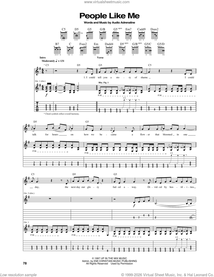 People Like Me sheet music for guitar (tablature) by Audio Adrenaline, intermediate skill level
