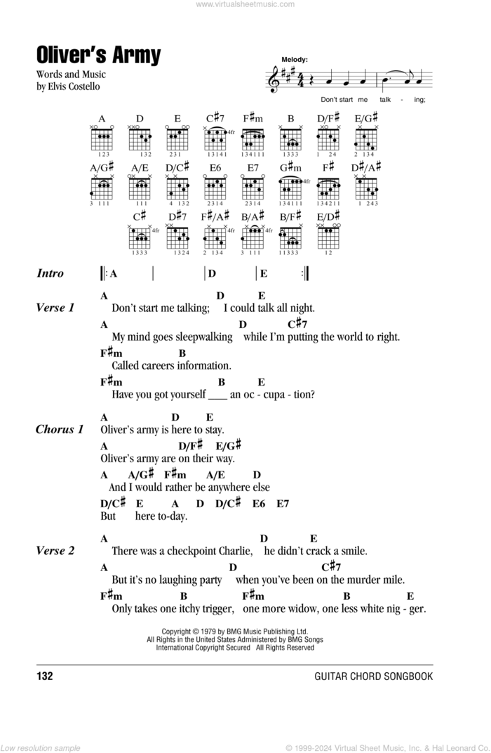 Oliver's Army sheet music for guitar (chords) by Elvis Costello, intermediate skill level