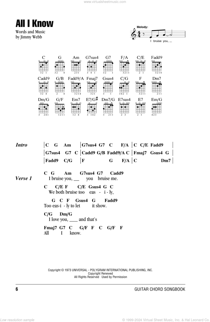 All I Know sheet music for guitar (chords) by Five For Fighting and Jimmy Webb, intermediate skill level