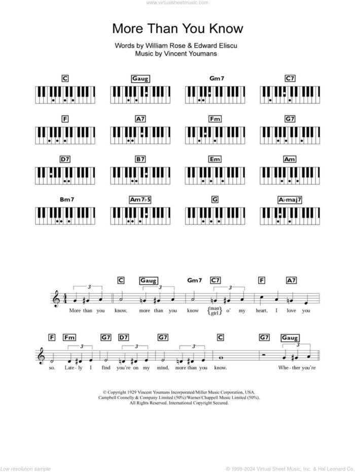 More Than You Know sheet music for piano solo (chords, lyrics, melody) by Helen Morgan, Edward Eliscu, Vincent Youmans and William Rose, intermediate piano (chords, lyrics, melody)