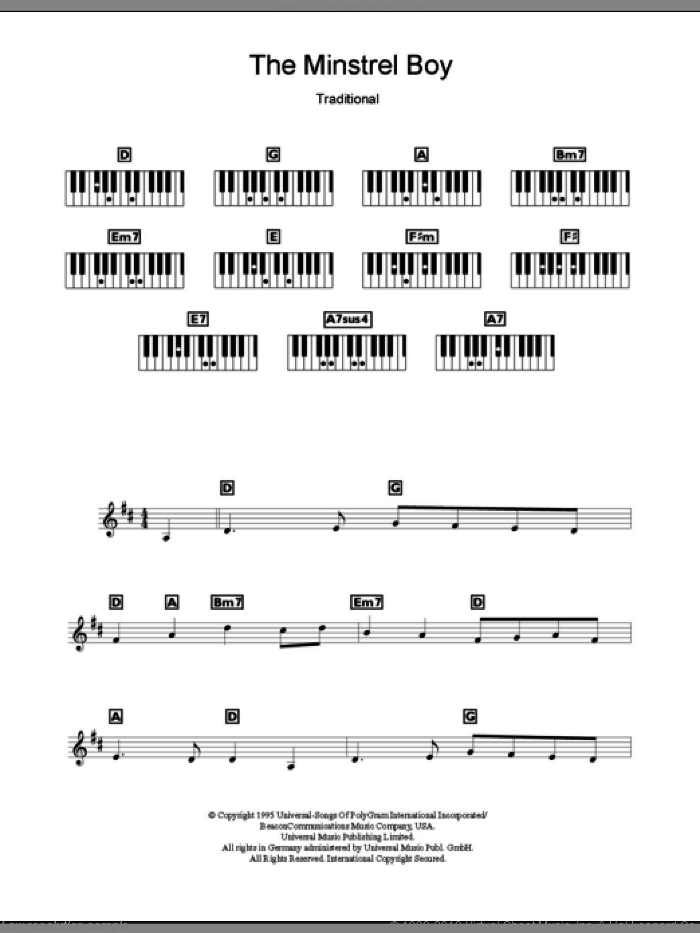 The Minstrel Boy sheet music for piano solo (chords, lyrics, melody) by The Corrs, Andrea Corr, Caroline Corr, Jim Corr, Sharon Corr and Miscellaneous, intermediate piano (chords, lyrics, melody)