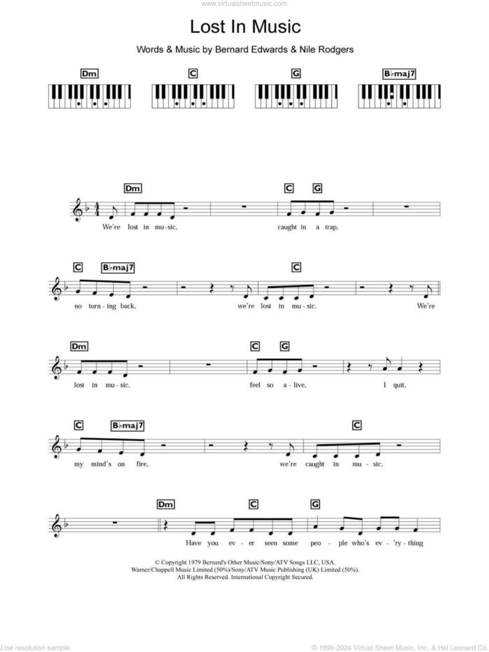 Melody in F" Sheet Music for Piano Solo - Sheet Music Now