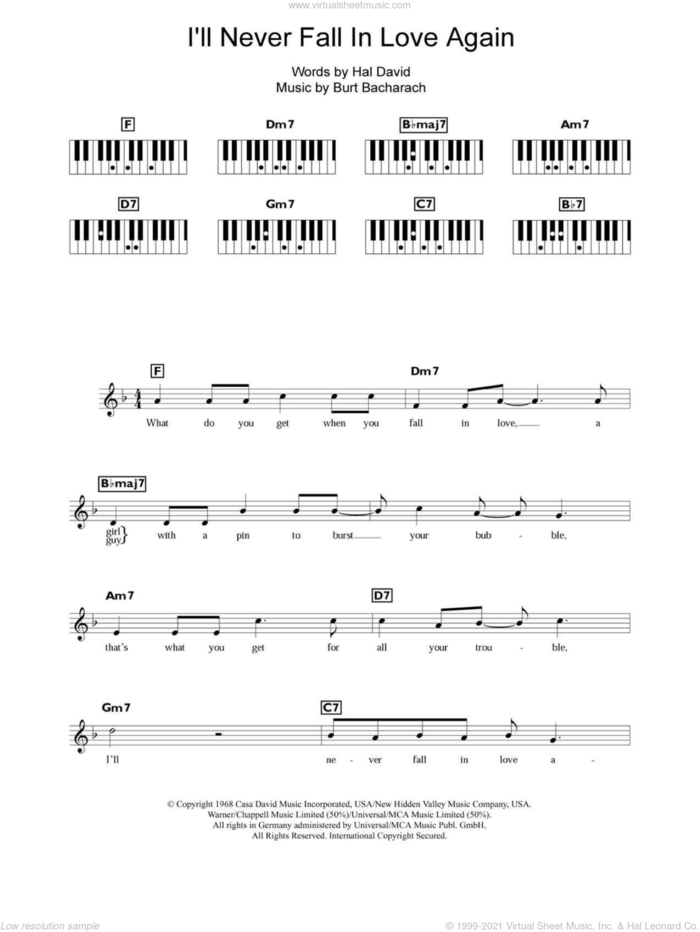 I'll Never Fall In Love Again sheet music for piano solo (chords, lyrics, melody) by Bacharach & David, Burt Bacharach and Hal David, intermediate piano (chords, lyrics, melody)
