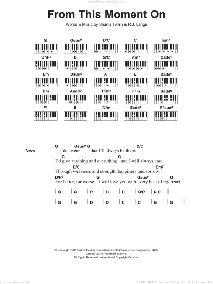 From This Moment On sheet music for piano solo (chords, lyrics, melody) by Shania Twain and Robert John Lange, wedding score, intermediate piano (chords, lyrics, melody)