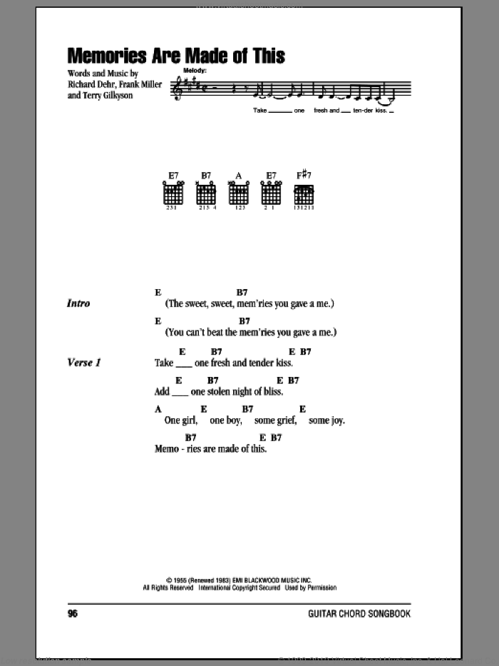 Memories Are Made Of This sheet music for guitar (chords) by Dean Martin, Frank Miller, Richard Dehr and Terry Gilkyson, wedding score, intermediate skill level