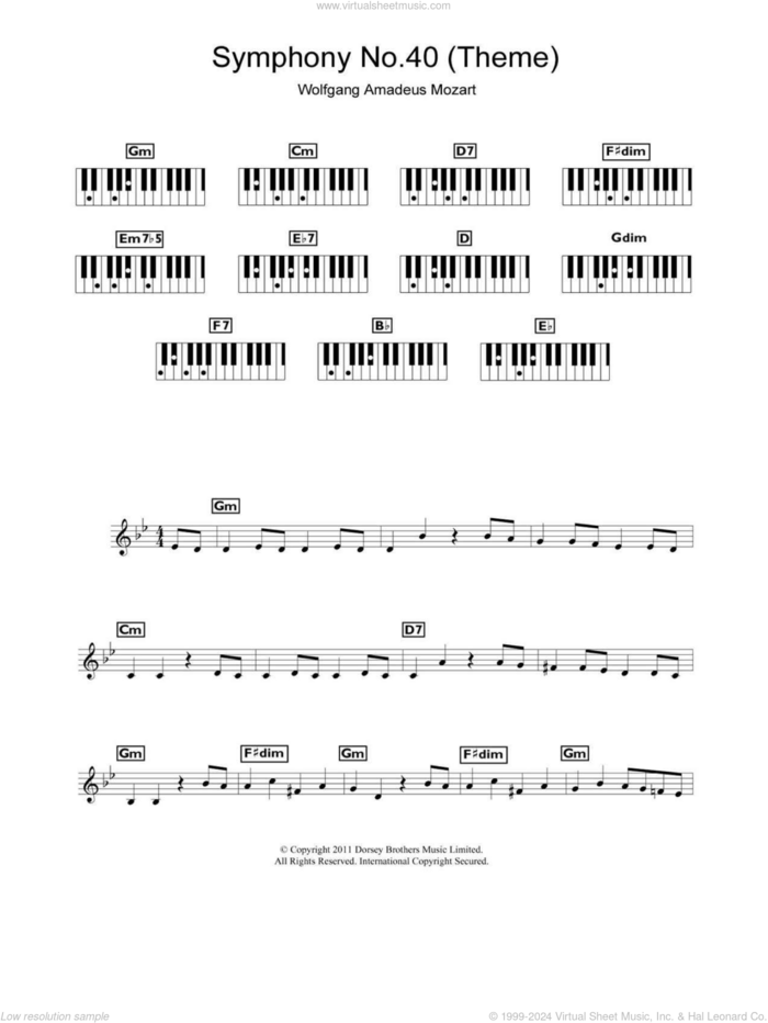 Symphony No. 40 (Theme) sheet music for piano solo (chords, lyrics, melody) by Wolfgang Amadeus Mozart, classical score, intermediate piano (chords, lyrics, melody)