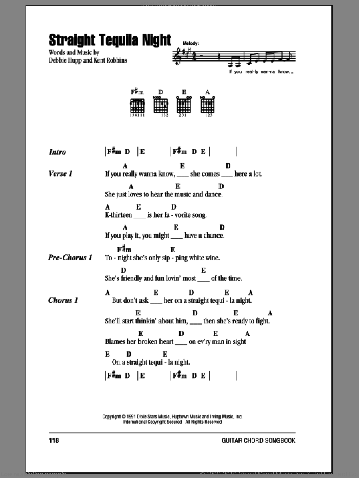 Straight Tequila Night sheet music for guitar (chords) by John Anderson, Debbie Hupp and Kent Robbins, intermediate skill level