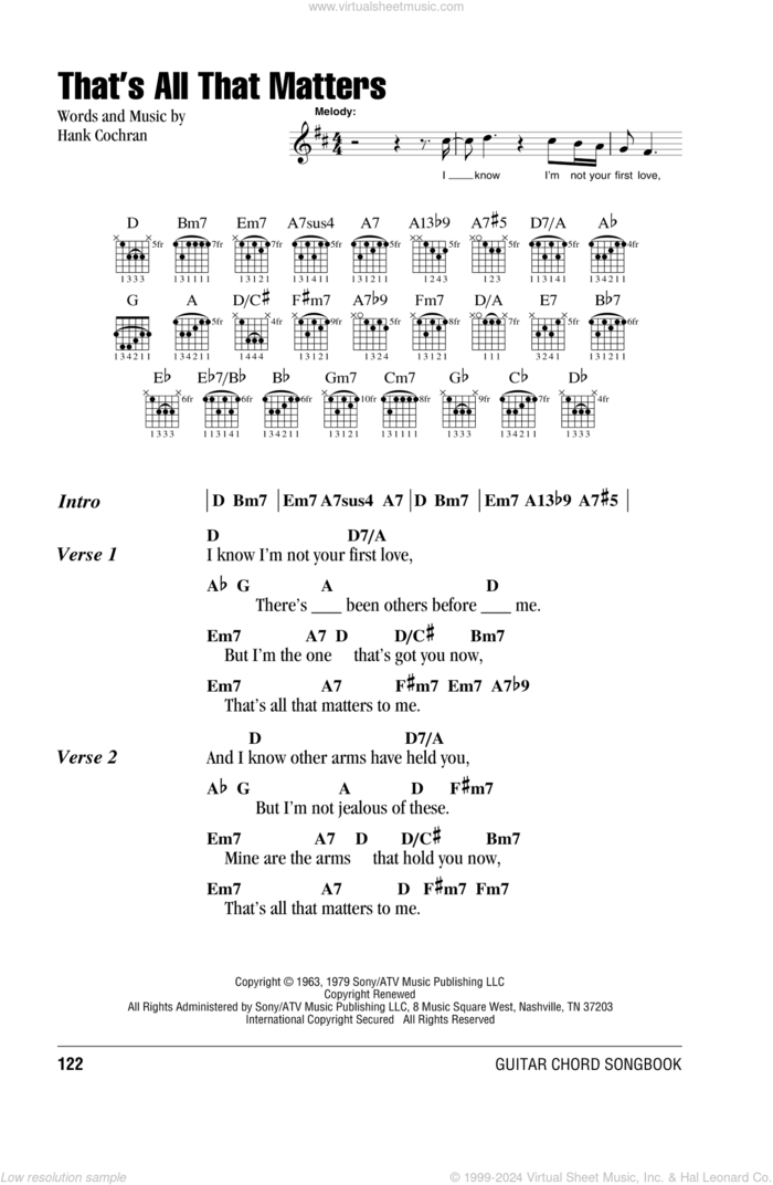 That's All That Matters sheet music for guitar (chords) by Ray Price, Mickey Gilley and Hank Cochran, intermediate skill level