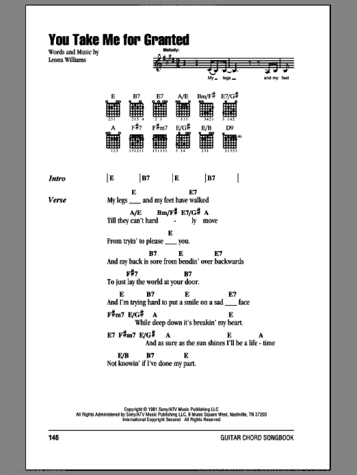 You Take Me For Granted sheet music for guitar (chords) by Merle Haggard and Leona Williams, intermediate skill level