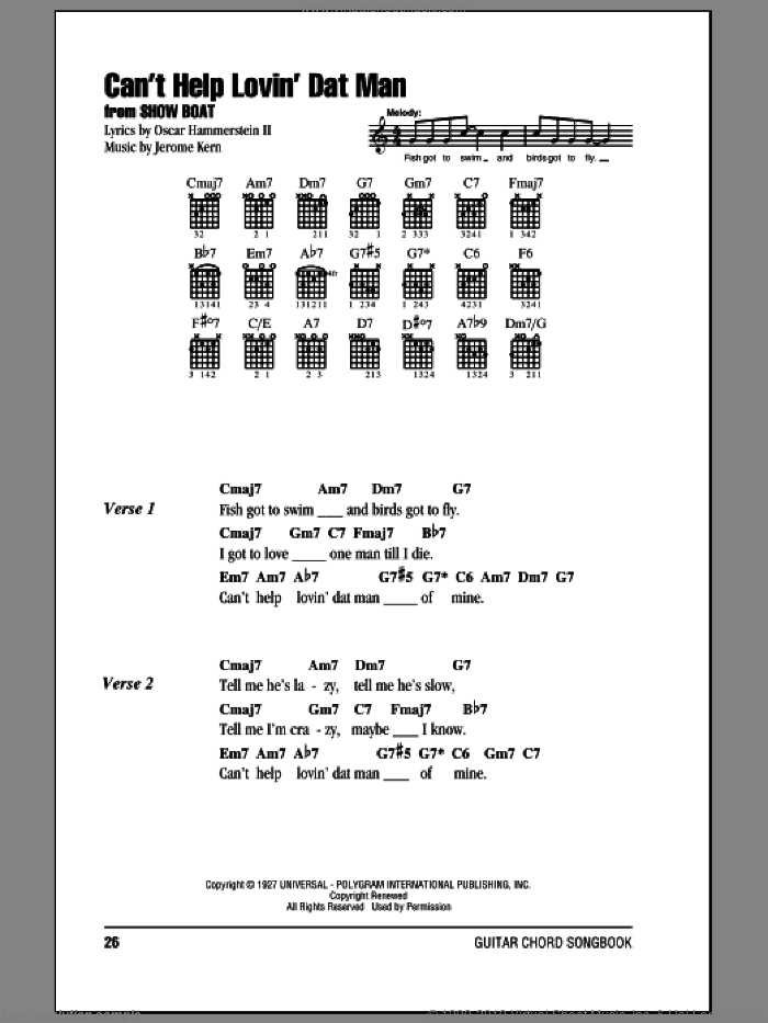 Can't Help Lovin' Dat Man sheet music for guitar (chords) by Jerome Kern, Show Boat (Musical) and Oscar II Hammerstein, intermediate skill level