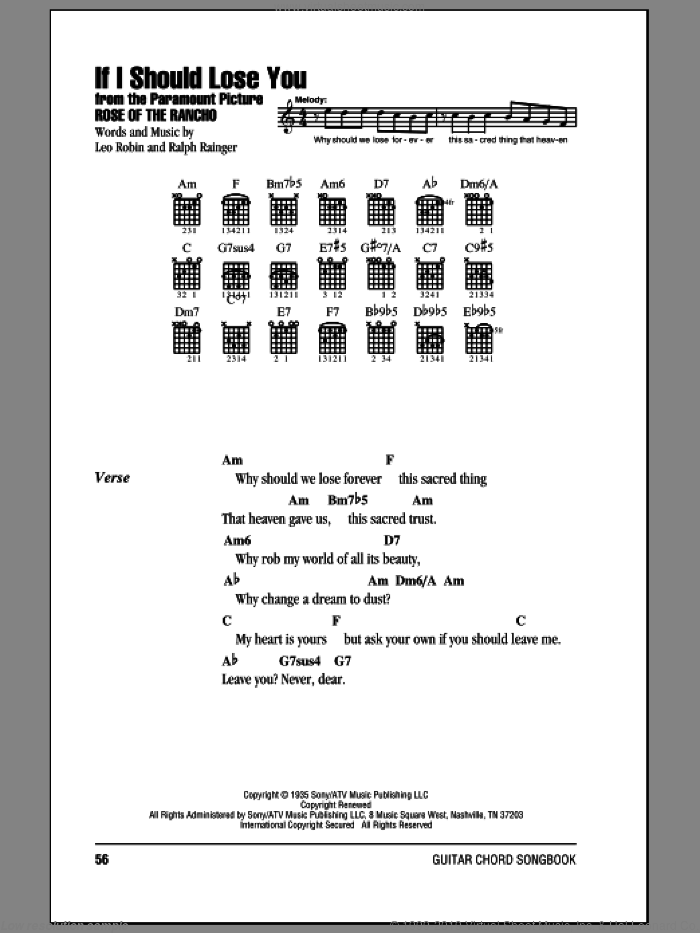 If I Should Lose You sheet music for guitar (chords) by Ralph Rainger, Phineas Newborn and Leo Robin, intermediate skill level