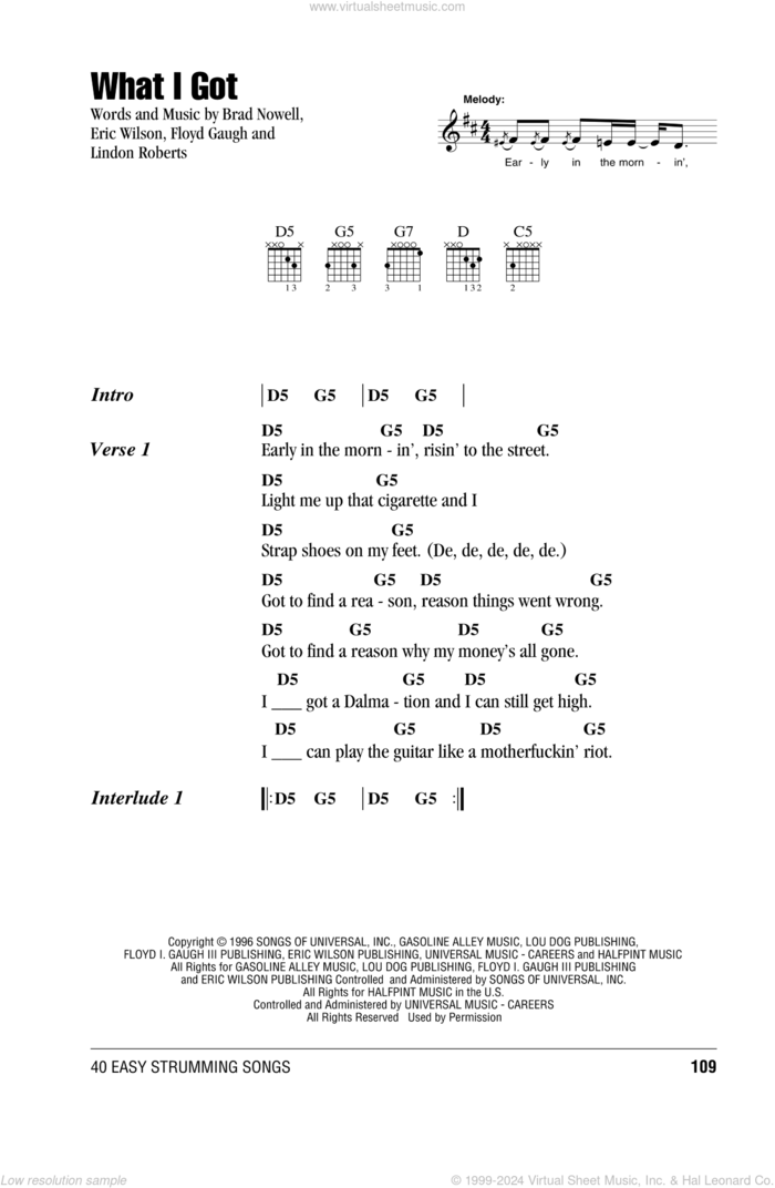 What I Got sheet music for guitar (chords) by Sublime, Brad Nowell, Eric Wilson, Floyd Gaugh and Lindon Roberts, intermediate skill level