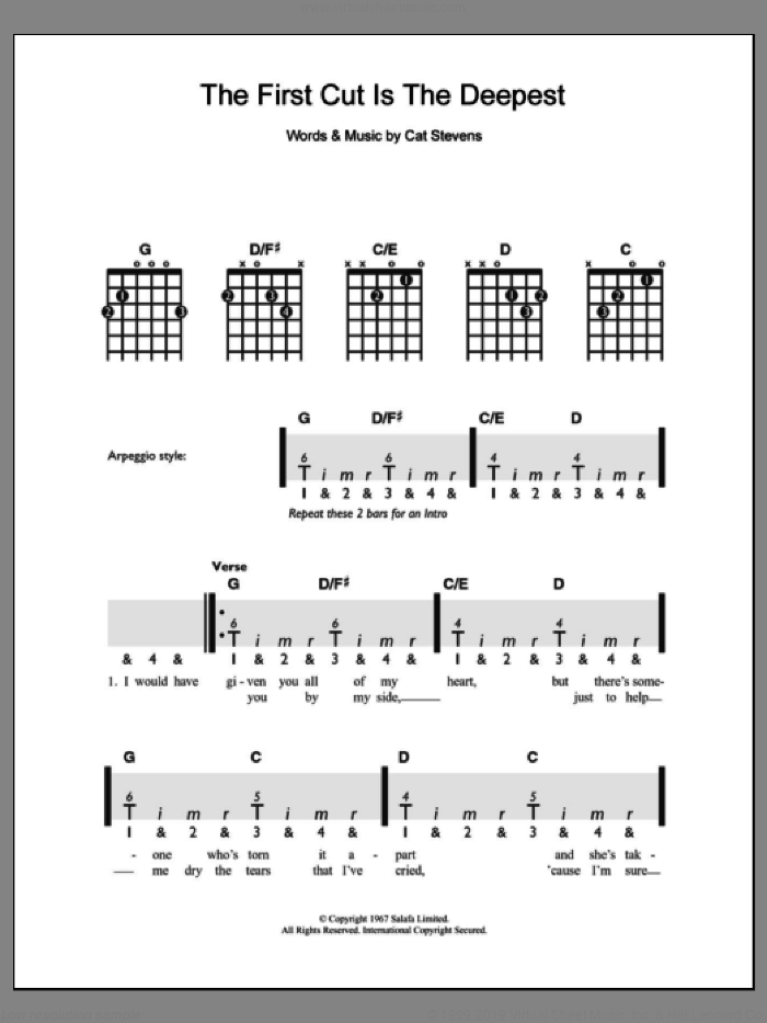 The First Cut Is The Deepest sheet music for guitar solo (chords) by Cat Stevens and Sheryl Crow, easy guitar (chords)