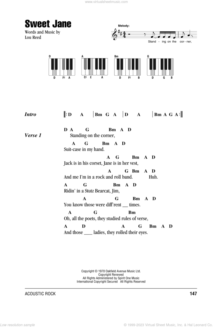 Sweet Jane (Intro) sheet music for piano solo (chords, lyrics, melody) by Lou Reed, intermediate piano (chords, lyrics, melody)
