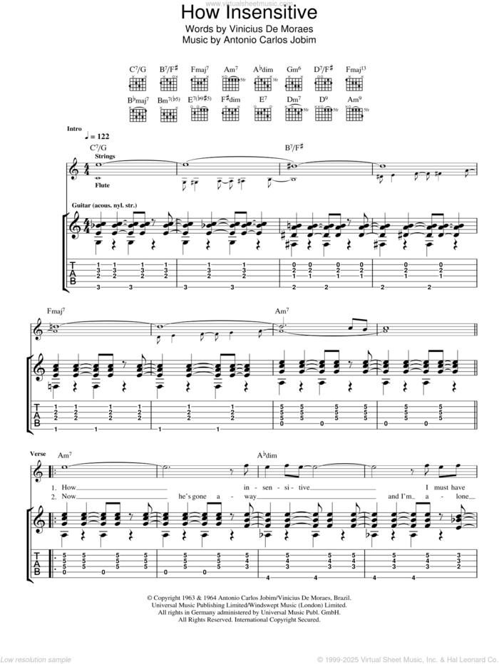 How Insensitive (Insensatez) sheet music for guitar (tablature) by Antonio Carlos Jobim and Vinicius de Moraes, intermediate skill level