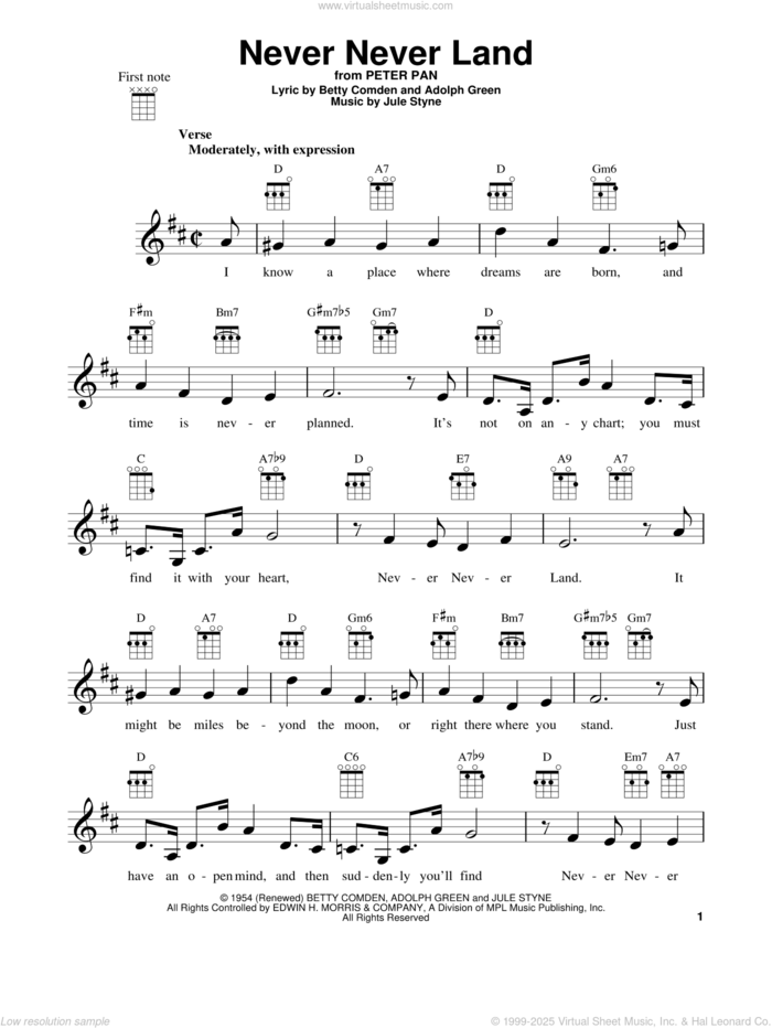 Never Never Land sheet music for ukulele by Betty Comden, Peter Pan (Musical), Adolph Green and Jule Styne, intermediate skill level