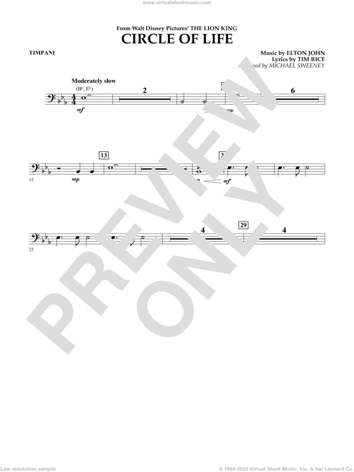 Circle of Life (from The Lion King) (arr. Michael Sweeney) sheet music for concert band (timpani) by Elton John, Michael Sweeney and Tim Rice, intermediate skill level