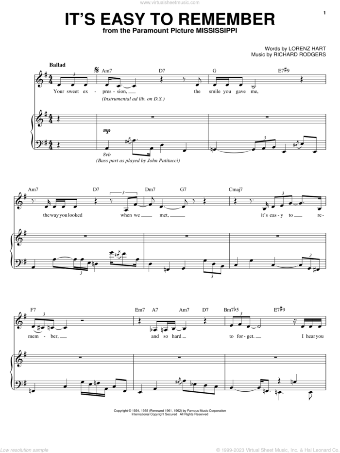 It's Easy To Remember sheet music for voice, piano or guitar by Karrin Allyson, Rodgers & Hart, Lorenz Hart and Richard Rodgers, intermediate skill level