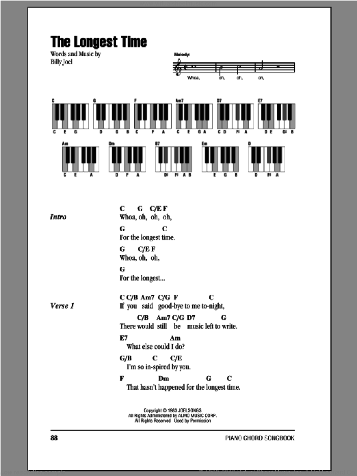 The Longest Time sheet music for piano solo (chords, lyrics, melody) by Billy Joel, intermediate piano (chords, lyrics, melody)