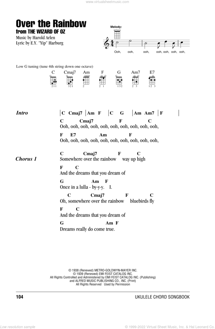 Over The Rainbow sheet music for ukulele (chords) by Harold Arlen and E.Y. Harburg, intermediate skill level