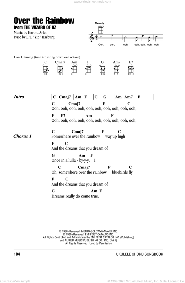 Over The Rainbow sheet music for ukulele (chords) by Harold Arlen and E.Y. Harburg, intermediate skill level