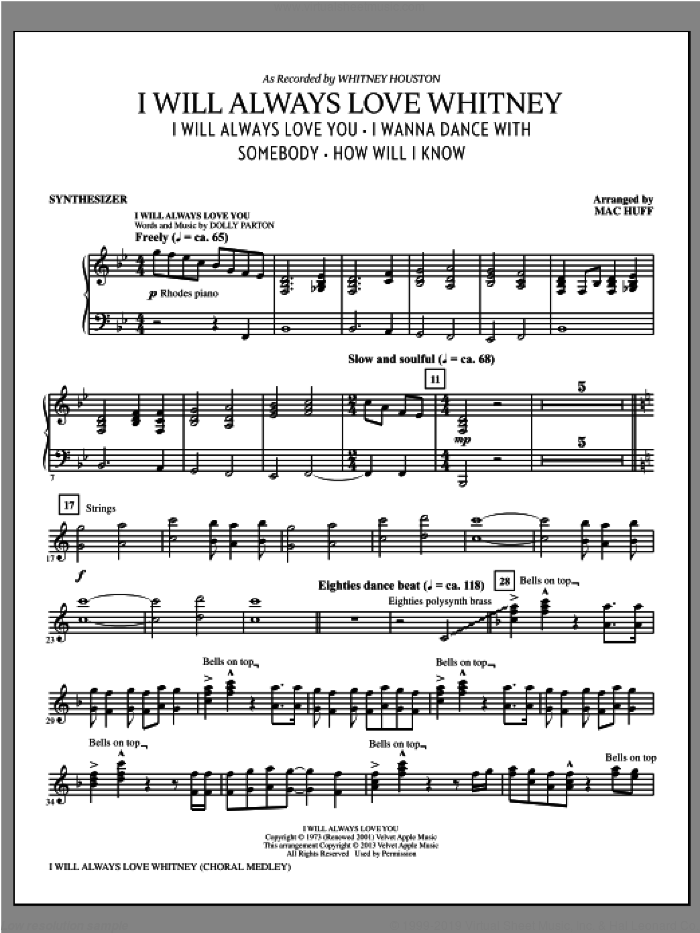 I Will Always Love Whitney (complete set of parts) sheet music for orchestra/band by Mac Huff and Whitney Houston, intermediate skill level