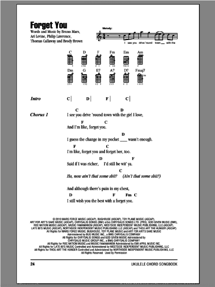 Forget You sheet music for ukulele (chords) by Cee Lo Green, intermediate skill level