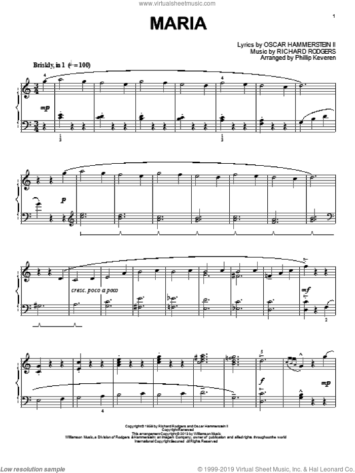 Maria (from The Sound Of Music) (arr. Phillip Keveren) sheet music for piano solo by Phillip Keveren and Rodgers & Hammerstein, intermediate skill level