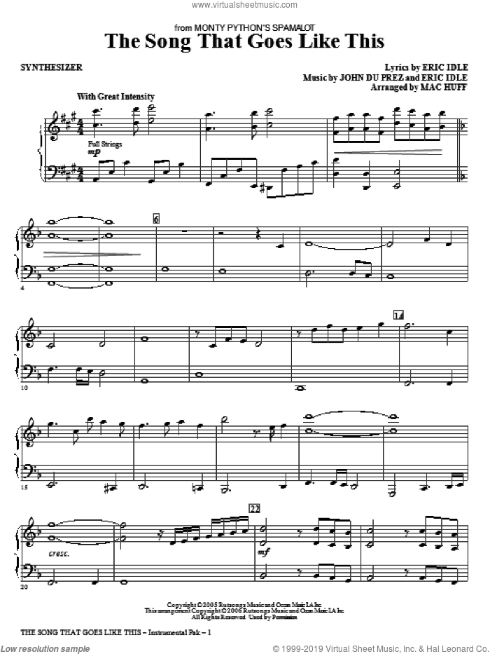 The Song That Goes like This sheet music for orchestra/band (synthesizer) by Mac Huff, Eric Idle and John Du Prez, intermediate skill level