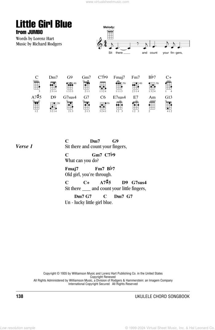 Little Girl Blue sheet music for ukulele (chords) by Richard Rodgers and Lorenz Hart, intermediate skill level