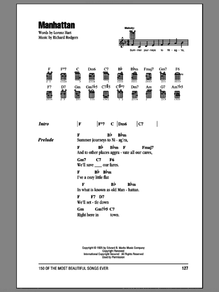 Manhattan sheet music for ukulele (chords) by Rodgers & Hart, Lorenz Hart and Richard Rodgers, intermediate skill level