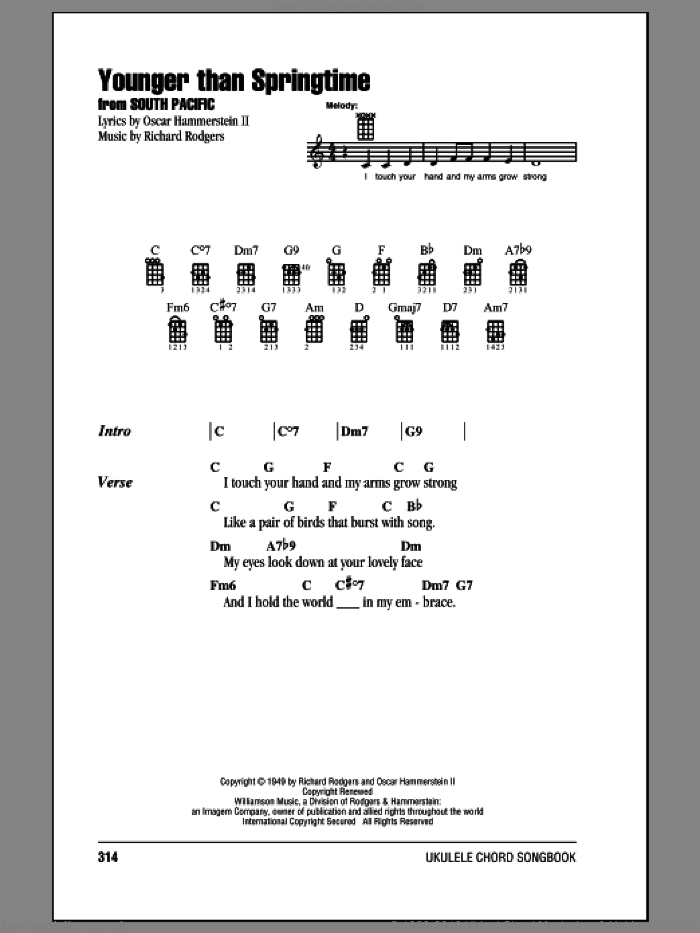 Younger Than Springtime sheet music for ukulele (chords) by Rodgers & Hammerstein, Gordon MacRae, Oscar II Hammerstein, Richard Rodgers and Stan Kenton, intermediate skill level