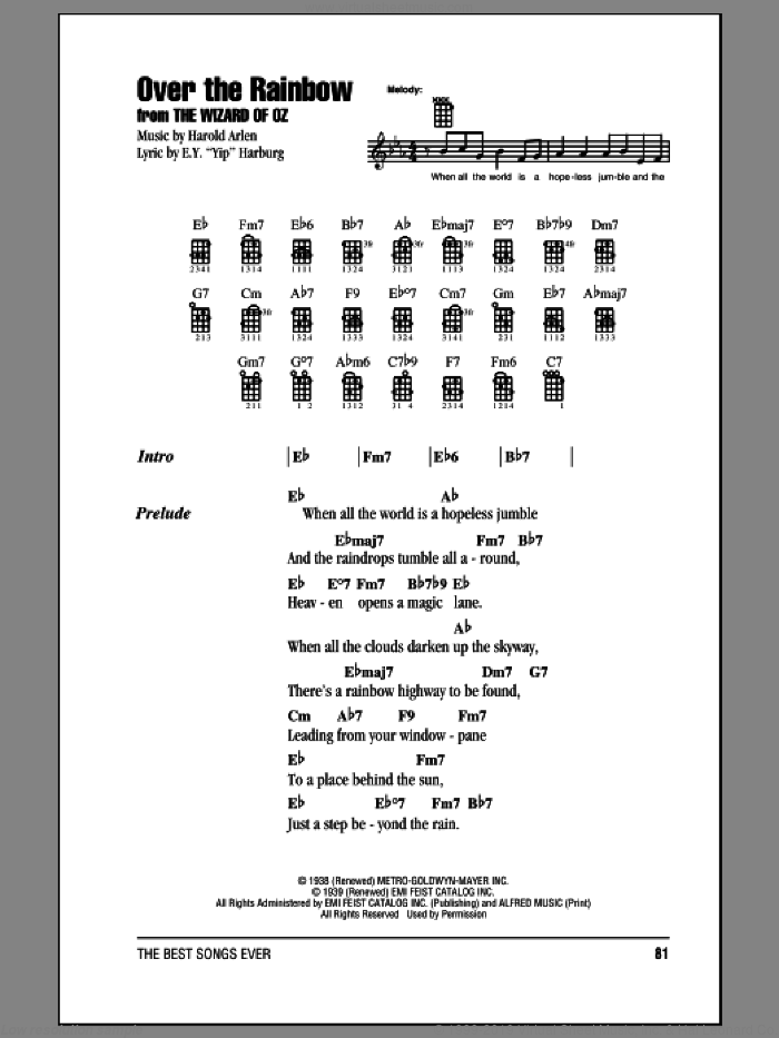 Over The Rainbow sheet music for ukulele (chords) by Harold Arlen and E.Y. Harburg, intermediate skill level