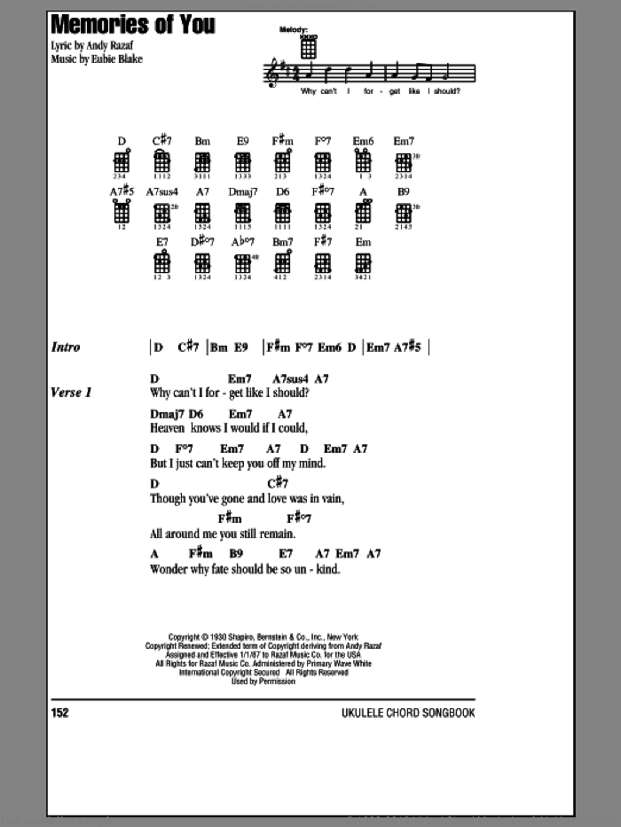 Memories Of You sheet music for ukulele (chords) by Andy Razaf and Eubie Blake, intermediate skill level